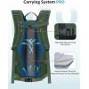 imageBundle ECOHUB 5 Set Compression Packing CubesSmall Hiking Backpack for Men Women