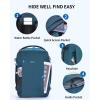 imageECOHUB 40L CarryOn Travel Backpack TSAFriendly AntiTheft WaterResistant Lightweight with 173 Laptop Compartment Durable PFASFree Rucksack BlackBlue Green