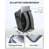 imageECOHUB 40L CarryOn Travel Backpack TSAFriendly AntiTheft WaterResistant Lightweight with 173 Laptop Compartment Durable PFASFree Rucksack BlackGrey