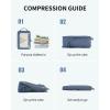 imageECOHUB 5 Set Compression Packing Cubes for Suitcases Organiser Bags Set Travel Essentials with Shoe Bags for Travel Tearresistant Travel Accessories with ID Tag Expandable Packing BagsNavy BlueBlueCompress