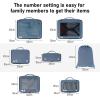 imageECOHUB 5 Set Compression Packing Cubes for Suitcases Organiser Bags Set Travel Essentials with Shoe Bags for Travel Tearresistant Travel Accessories with ID Tag Expandable Packing BagsNavy BlueBlue