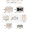 imageECOHUB 5 Set Compression Packing Cubes for Suitcases Organiser Bags Set Travel Essentials with Shoe Bags for Travel Tearresistant Travel Accessories with ID Tag Expandable Packing BagsNavy BlueBeigeNo Compress