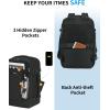 imageECOHUB 6 Set Compression Packing Cubes and Travel Backpack for Men Women
