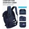 imageECOHUB Carry On Travel Backpack Expandable Airlines Personal Item Bag 18x14x8 Water Resistant 17 inch Laptop Backpack Flight Approved 12 Pockets 30L Work Backpacks with Wet Pocket ampamp Cable SlotBlue