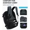 imageECOHUB Carry On Travel Backpack Expandable Airlines Personal Item Bag 18x14x8 Water Resistant 17 inch Laptop Backpack Flight Approved 12 Pockets 30L Work Backpacks with Wet Pocket ampamp Cable SlotGrey