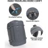 imageECOHUB Travel Backpack for Men Women Carry on Backpack with USB Charging Hole Spirit Airlines Personal Item Bag Flight Approved 156 Inch Laptop Backpack with Anti Theft Pockets 30L Blue GreenGrey