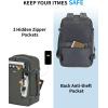 imageECOHUB Travel Backpack for Men Women Carry on Backpack with USB Charging Hole Spirit Airlines Personal Item Bag Flight Approved 156 Inch Laptop Backpack with Anti Theft Pockets 30L Blue GreenGrey Green