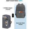 imageECOHUB Travel Backpack for Men Women Carry on Backpack with USB Charging Hole Spirit Airlines Personal Item Bag Flight Approved 156 Inch Laptop Backpack with Anti Theft Pockets 30L Blue GreenGrey