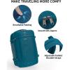imageECOHUB Travel Backpack for Men Women Carry on Backpack with USB Charging Hole Spirit Airlines Personal Item Bag Flight Approved 156 Inch Laptop Backpack with Anti Theft Pockets 30L Blue GreenBlue Green