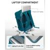 imageECOHUB Travel Backpack for Men Women Carry on Backpack with USB Charging Hole Spirit Airlines Personal Item Bag Flight Approved 156 Inch Laptop Backpack with Anti Theft Pockets 30L Blue GreenBlue Green