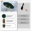 imageECOHUB Travel Umbrella for Rain Windproof Compact Umbrella Strong Fiberglass Ribs Easy Automatic Open Close AntiLost Sleeve Small Portable Umbrella Fits Backpack ampamp Car