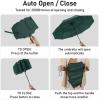 imageECOHUB Travel Umbrella for Rain Windproof Compact Umbrella Strong Fiberglass Ribs Easy Automatic Open Close AntiLost Sleeve Small Portable Umbrella Fits Backpack ampamp Car