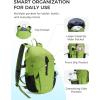 imageECOHUB 15L UltraLightweight Packable Backpack Casual Daypack for Daily Use Small Hiking amp Travel Foldable Backpack WaterResistant Nylon Reflective DesignGreen