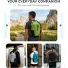 imageECOHUB 15L UltraLightweight Packable Backpack Casual Daypack for Daily Use Small Hiking amp Travel Foldable Backpack WaterResistant Nylon Reflective DesignGreen