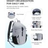 imageECOHUB 15L UltraLightweight Packable Backpack Casual Daypack for Daily Use Small Hiking amp Travel Foldable Backpack WaterResistant Nylon Reflective DesignGrey