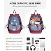 imageECOHUB Mini AntiTheft RFID Backpack for Women and Men WaterResistant Lightweight Travel Daypack with iPad Sleeve Key Holder 9 Pockets Daily Short Trips BlackRed
