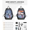 imageECOHUB Mini AntiTheft RFID Backpack for Women and Men WaterResistant Lightweight Travel Daypack with iPad Sleeve Key Holder 9 Pockets Daily Short Trips BlackGrey