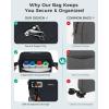 imageECOHUB Crossbody Bag for Women Men Multi Pocket AntiTheft Travel Purse with RFID Blocking Oxford PU Shoulder BagBlack