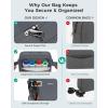 imageECOHUB Crossbody Bag for Women Men Multi Pocket AntiTheft Travel Purse with RFID Blocking Oxford PU Shoulder BagGrey