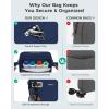 imageECOHUB Crossbody Bag for Women Men Multi Pocket AntiTheft Travel Purse with RFID Blocking Oxford PU Shoulder BagNavy Blue