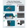 imageECOHUB Crossbody Bag for Women Men Multi Pocket AntiTheft Travel Purse with RFID Blocking Oxford PU Shoulder BagTeal