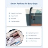 image:imageECOHUB Large Tote Bags for Women Lightweight Laptop Tote Bag for Work Nurse Teacher Travel Totes with Compartments Cup HolderBlue