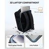 image:imageECOHUB 30L Travel Backpack Flight Approved Bag for Men amp Women Fits 173 Laptop Weekend Daypack for Work College amp Trips GreyBlack