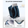 image:imageECOHUB 30L Travel Backpack Flight Approved Bag for Men amp Women Fits 173 Laptop Weekend Daypack for Work College amp Trips GreyBlue Green