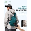 image:imageECOHUB Small Crossbody Bags for Women Men AntiTheft RFID Blocking Sling Backpack with Sturdy SBS Zippers Water Resistant Chest Shoulder Bag Daypack with 9 Pockets Travel Work Hiking TealSmallturquoise