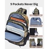 image:imageECOHUB Small Crossbody Bags for Women Men AntiTheft RFID Blocking Sling Backpack with Sturdy SBS Zippers Water Resistant Chest Shoulder Bag Daypack with 9 Pockets Travel Work Hiking TealCamouflage