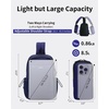 image:imageECOHUB Small Crossbody Bags for Women Men AntiTheft RFID Blocking Sling Backpack with Sturdy SBS Zippers Water Resistant Chest Shoulder Bag Daypack with 9 Pockets Travel Work Hiking TealBlue
