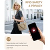 image:imageECOHUB Small Crossbody Bags for Women Mini Tote Travel Purse Cute Corduroy Shoulder Handbag Wallet with RFID Blocking SlotsDune Khaki